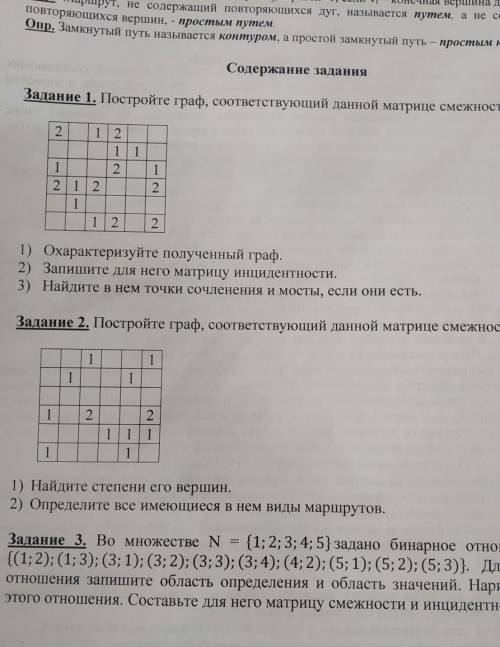 Постройте граф, соответствующий данной матрице смежности​