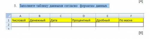 5. Заполните таблицу данными согласно форматам данных