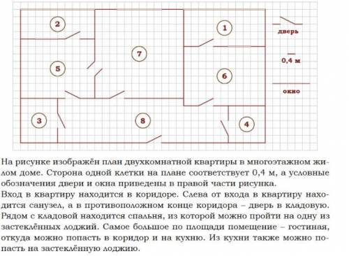 1. Для объектов, указанных в таблице, определите, какими цифрами они обозначены на плане. Заполните