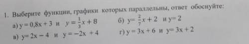 Выберите функции, графики которых параллельны, ответ обоснуйте​