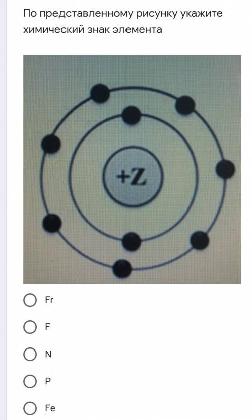 По представленному рисунку укажите химический знак элемента FrFNPFe​