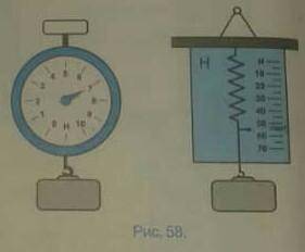 Задание по физике Определите цену деления шкалы динамометра показанного на рисунке 58 а также силу т