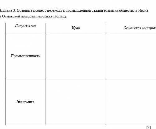 Памагите сор .Сравните процес перехода к промишленой стадии Ирана и Османской империи зполнив таблиц