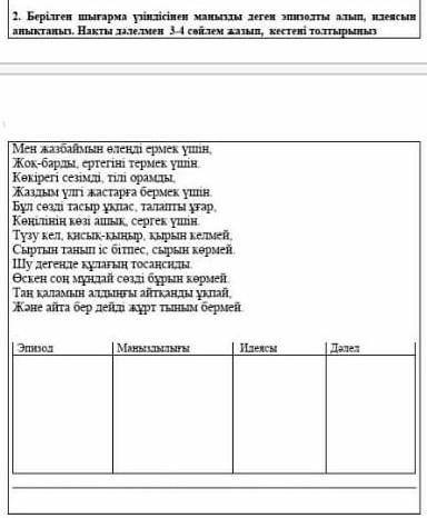 2. Берілген шыгарма үзіндісіне маңыды деген эпизодты алып, идеясын аныктаңыз. Нақты дәлелмен 3-4 сөй