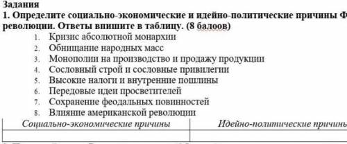 Определите социально экономическое и идена полетическе причины Французской революции​