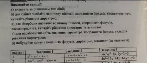 Под цифрой 2 ( вариант биология сочинение, казахский, биология, (Если что фото можно приблизить)