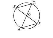AC и EF -диаметры окружности с центром O. Укажите верные утверждения. 1)Угол AOF-равносторонний 2)Уг