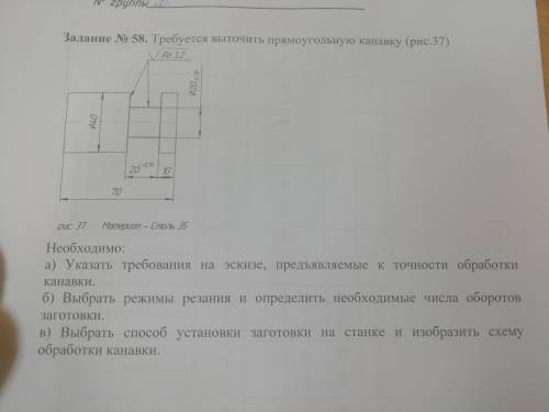 по мдк 04.01 . Процесс формообразование