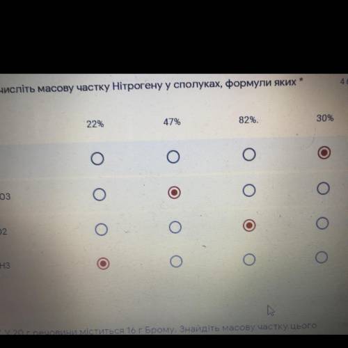 Обчисліть масову частку Нітрогену у сполуках, формули яких