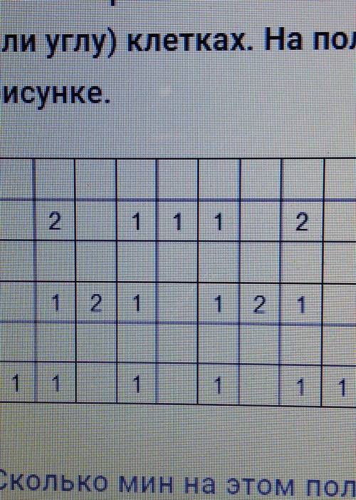 No 6 На поле игры «Сапёр» в некоторых клетках стоит по одной мине. В остальныхклетках расставлены чи