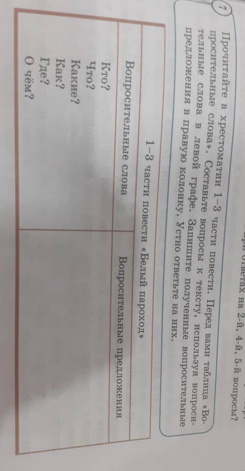 Прочитайте в хрестоматии 1-3 части повести. Перед вами таблица «Во- просительные слова». Составьте в