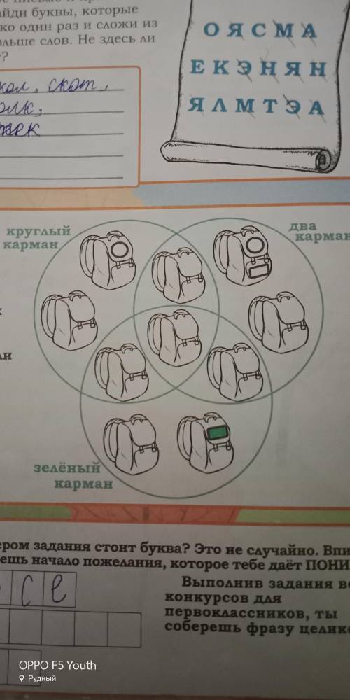 Подскажите головоломку, по подробней. Мы решили её но есть сомнения. Кто сталкивался.