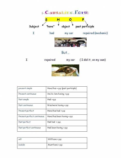 И 5 ЗВЁЗД И 5 ЗВЁЗД И 5 ЗВЁЗД И 5 ЗВЁЗД CAUSATIVE FORM ‘Key’ Word Transformation 1.Someone was s