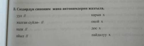 ПАЦАНЫ ОТ ДУШИ В ДУШУ ПОДБЕРИТЕ АНТОНИМЫ ​