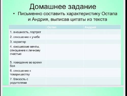 вас, я не знаю что делать, до завтра надо сдать, друзья