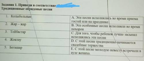 Задания 1. Приведи в соответствие с Традиционные обрядовые песни1. Колыбельные2. Жар — жар3. Тойбас