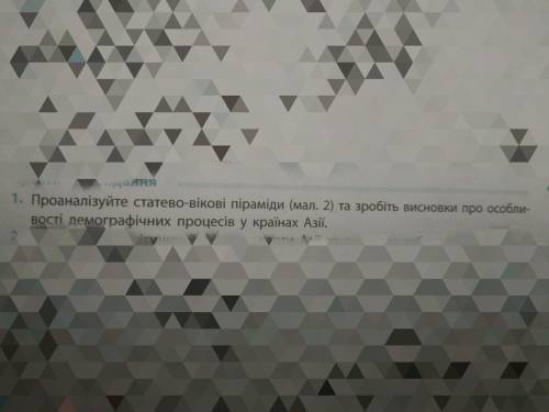 Проанализируйте половозрастные пирамиды (рис. 2) и сделайте выводы об особенностях демографических п