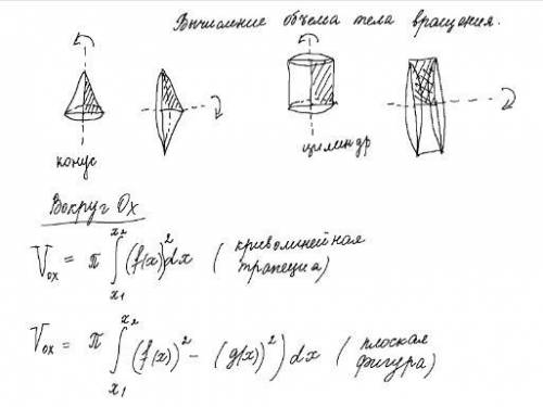 Применение вычисления интегралов. Вычислите объем тела вращения. y=4x-x^2 y=0