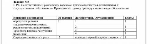 В РК, в соответствии с Гражданским кодексом, признаются частная, коллективная и государственная собс