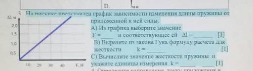 На рисунке представлен график зависимости изменения длины пружины от приложенной к ней силы. A) Из г