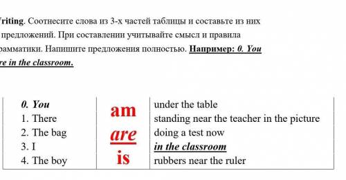 Рз оз озмэопзганзанщвнщащнвнщ​