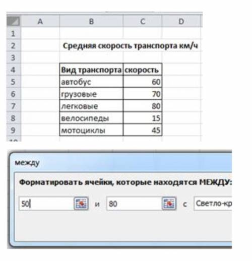 Дана таблица и правило условного форматирования. Перечислите адреса ячеек диапазона С5:С9, удовлетво