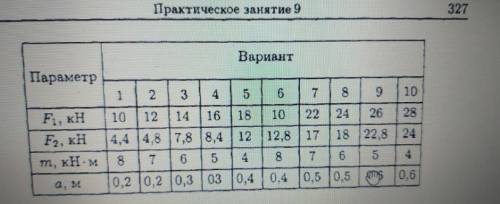 Вариант третий,схема под буквой а. Техническая механика