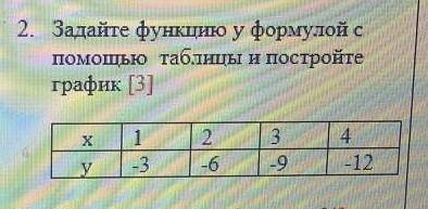 я на дошик поспорилааа судьба моего дошика в ваших руках а ещё я дико извиняюсь за то что нечайно ка