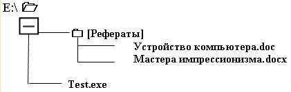 Напишите путь к файлу Устройство Компьютера.doc из перечисленных вариантов