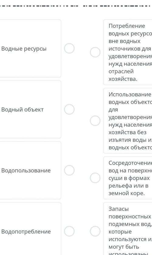 Значение водных ресурсов установи соответствие между терминами и их определения​