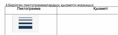 Берілген пиктограммалардын кызметін жазыңыз бырыншысын айтынвзшы​