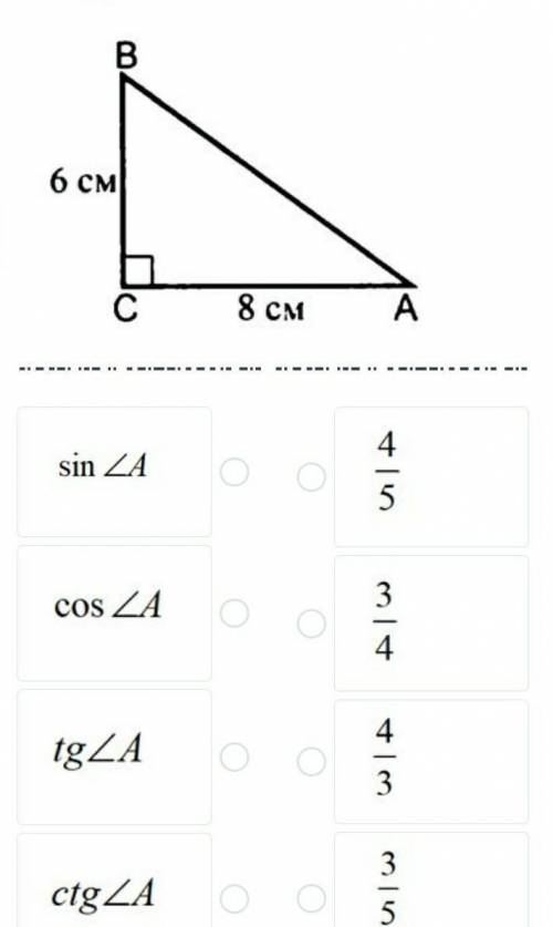 ABC тикбурышты ушбурышынын A бурышынын тригонометриялык функцияларын олардын мандеримен сайкестендир
