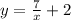 y = \frac{7}{x} + 2