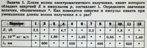 РЕШИТЬ Нужно решить 7 вариант