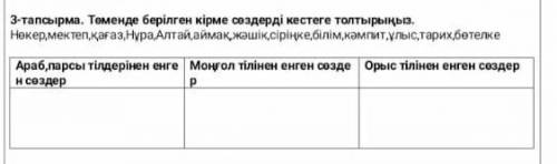 Төмендегі берілген кіріспе сөздерді кестеге түсір​