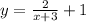 y=\frac{2}{x+3}+1