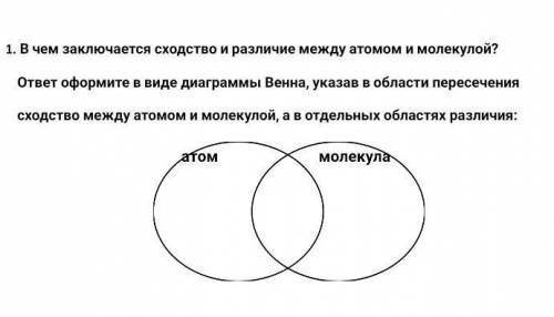 Диаграмма сходство атома и молекулы​