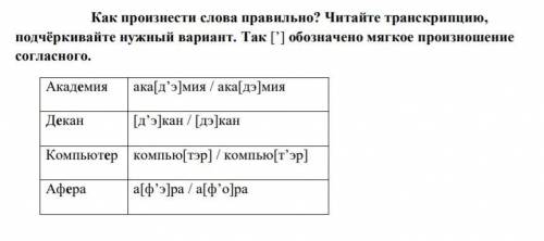 Как произнести слова правильно