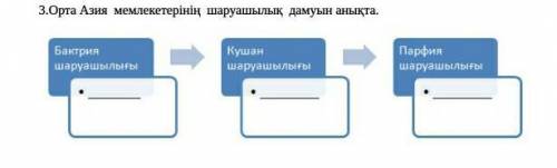 3.Орта Азия мемлекетерінің шаруашылық дамуын анықта. сорчно надо!