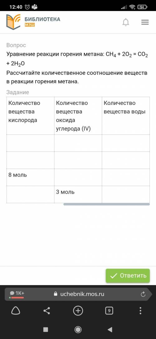 очень Уравнение реакции горения метана: СH4 + 2O2 = CO2 + 2H2O Рассчитайте количественное соотношени