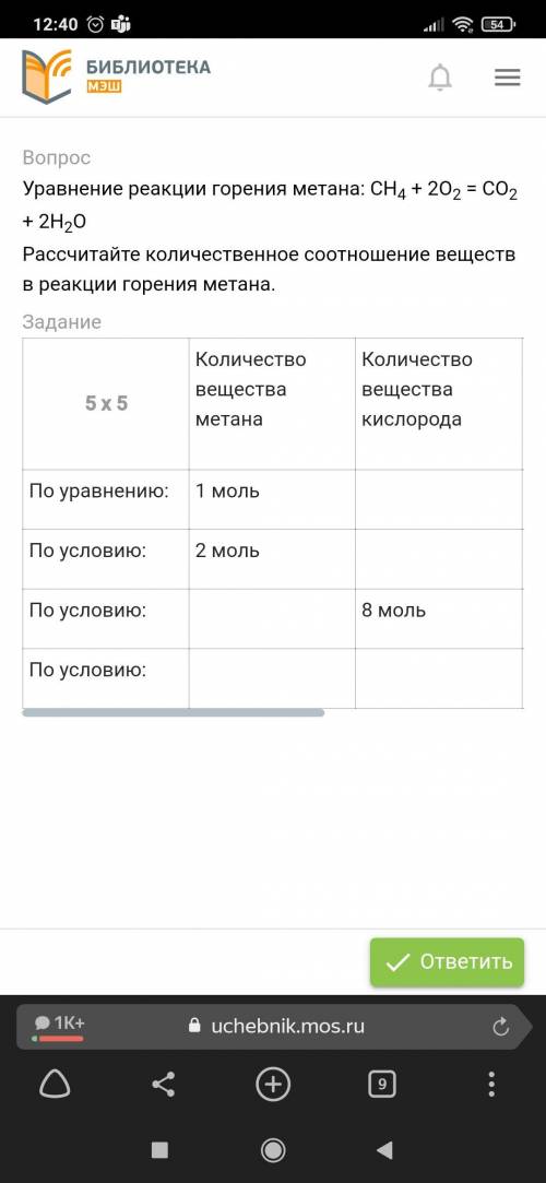 очень Уравнение реакции горения метана: СH4 + 2O2 = CO2 + 2H2O Рассчитайте количественное соотношени