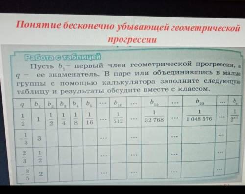 Пусть 6,- первый член геометрической прогрессии, а ее знаменатель. В паре или объединившись в малые