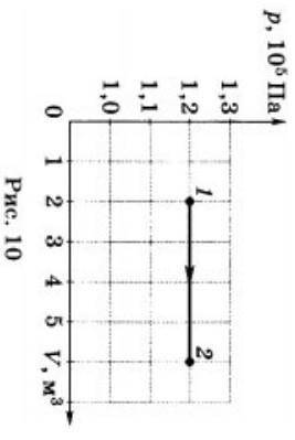На рисунке 10 приведён график зависимости давления газа от его объёма. Какую работу совершает газ пр