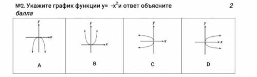 укажите график функции y=-x^2 и ответ объясните