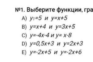 пожаоуйста,очень надо выберите функцию,графики которых параллены ,ответ объясните