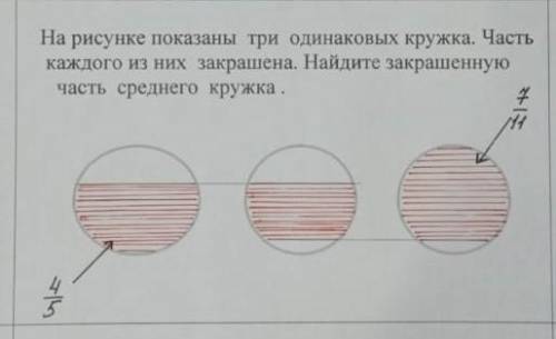 На рисунке показаны три одинаковых кружка. Часть каждого из них закрашена. Найдите закрашенную часть