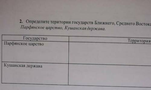 2. Определите територии государств Ближнего, Среднео Востока и Средней Азии. Парфянское царство, Куш