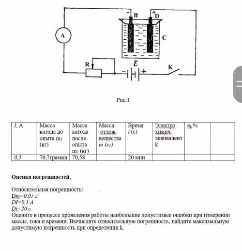 ЛАБОРАТОРНАЯ РАБОТА ПО ФИЗИКЕ класс)) ЗАРАНЕЕ