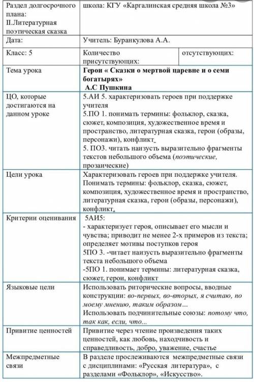 Охарактеризуйте героев сказки, на основе цитат из текста Александра Сергеевича Пушкина,Сказка о мёр