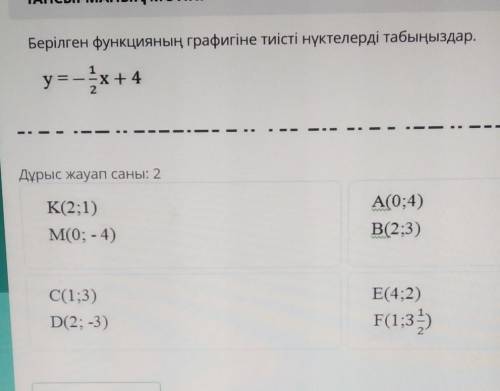 Найдите точки, соответствующие графику заданной функции​